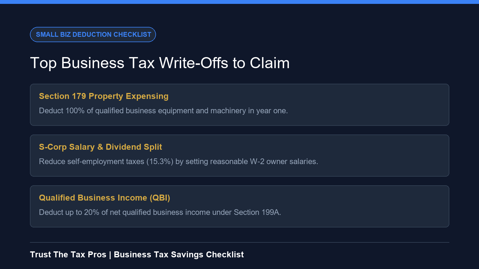 Checklist of top small business tax write-offs including Section 179 and QBI deductions.
