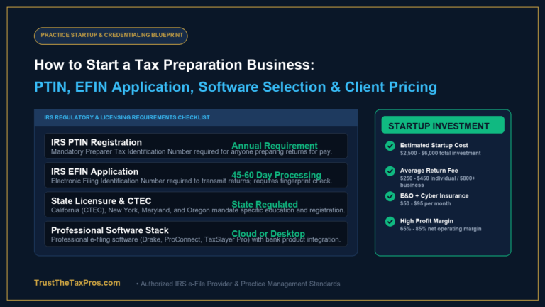 How to Start a Tax Preparation Business: 2026 Guide